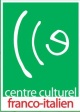 CCFI